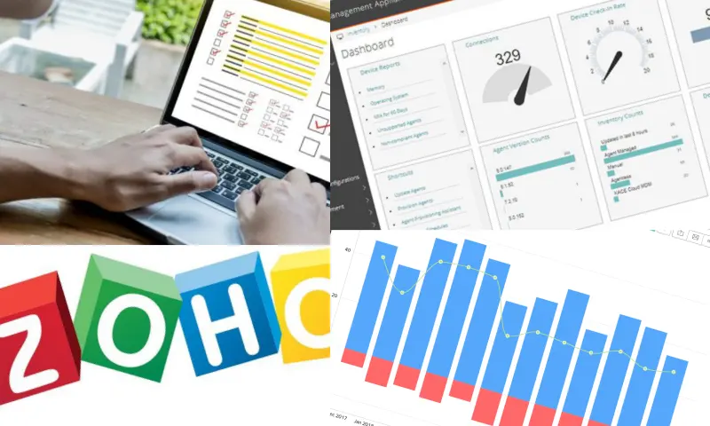 Zoho Desk Nedir?