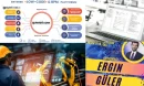 SAP Entegrasyon Kurumlara Ne Kazandırır?