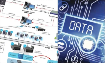 Nutanix İçin İntelliSnap Kapsamı Nedir?